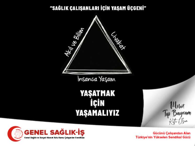 Yüzde 81’i Borçlu Olan Sağlık Çalışanları Geçim Sıkıntısı İçinde