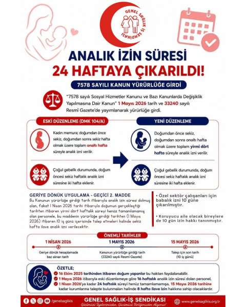 24 Haftalık Analık İzni İçin Örnek Dilekçeyi Yayınladık