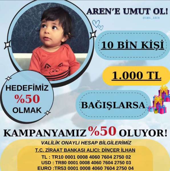 Değerli üyemiz Yağmur İLHAN'nın sevgili oğlu Aren'e destek olma zamanı!