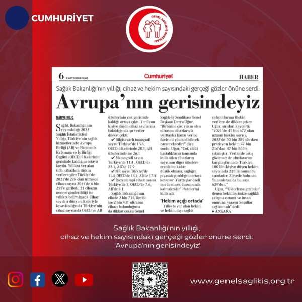 Sağlık Bakanlığı’nın yıllığı, cihaz ve hekim sayısındaki gerçeği gözler önüne serdi: 'Avrupa’nın gerisindeyiz' Cumhuriyet 3.5.2024